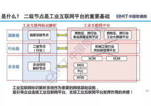 工业互联网标识解析体系最新进展 ppt